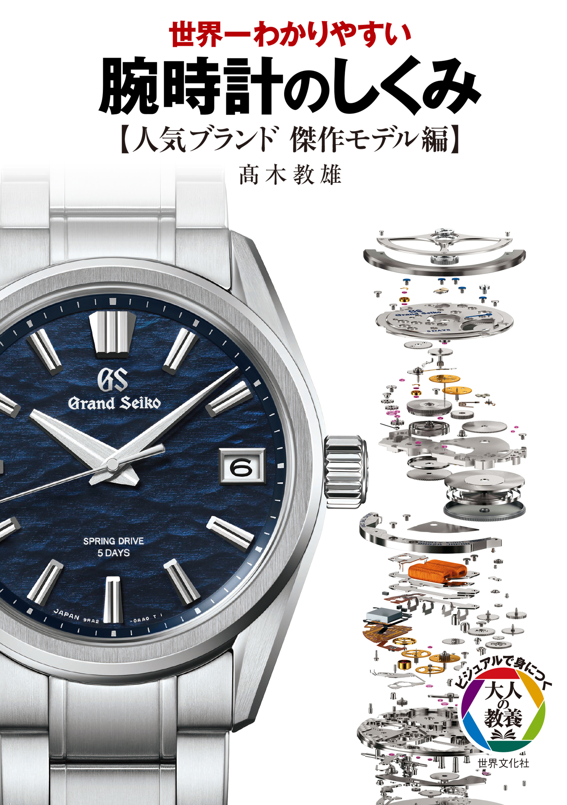 腕時計のしくみ【人気ブランド傑作モデル編】