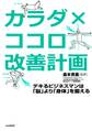 カラダ×ココロ改善計画