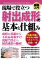 図解入門 現場で役立つ 射出成形の基本と仕組み