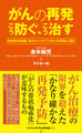 がんの再発 こう防ぐ、こう治す - 免疫統合医療「赤木メソッド」でがんの再発に挑む -