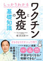 しっかりわかる ワクチンと免疫の基礎知識(池田書店)