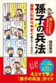 難しいことはわからないので、「孫子の兵法」について世界一わかりやすく教えてください。