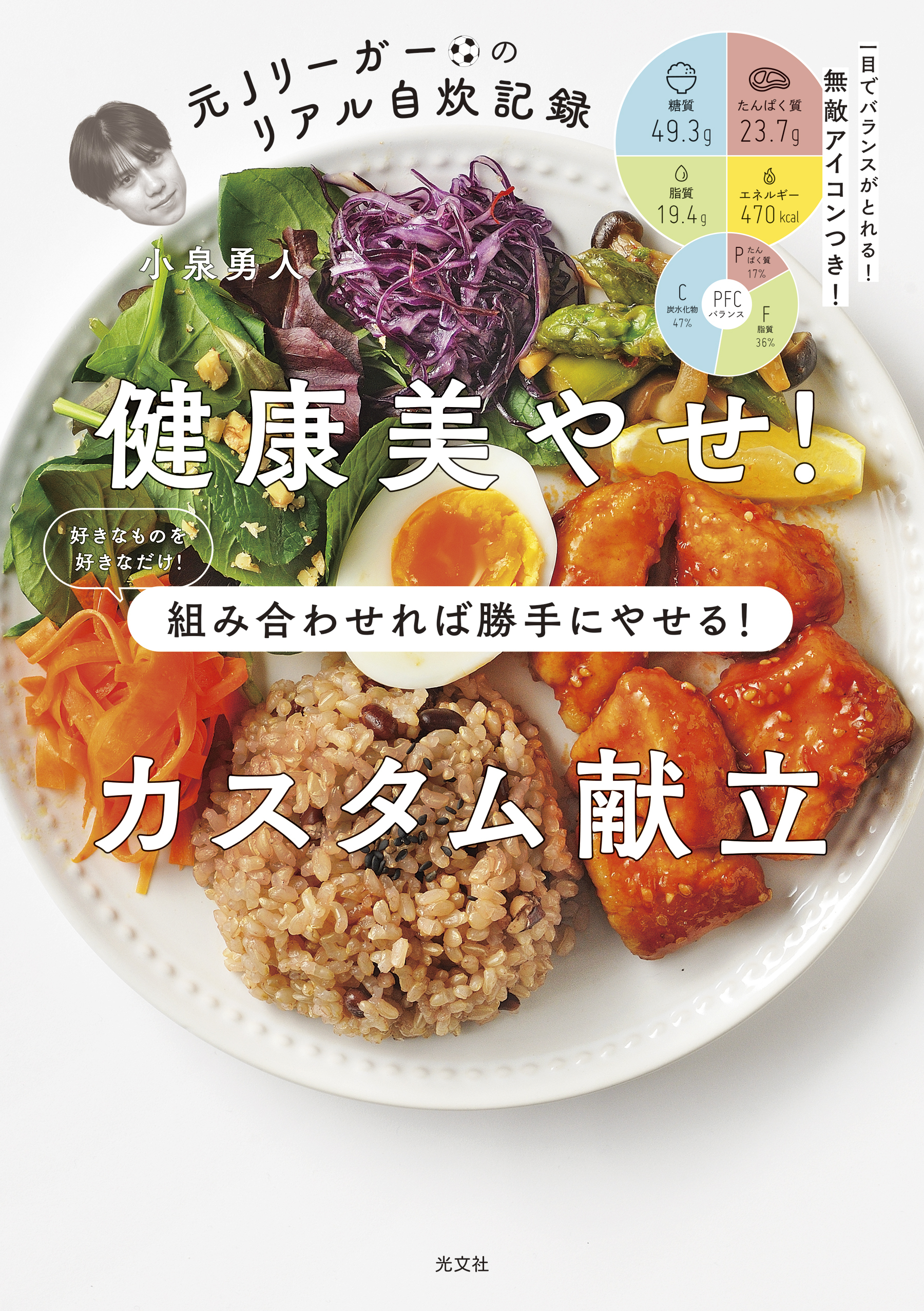 健康美やせ！ カスタム献立～組み合わせれば勝手にやせる！　元Jリーガーのリアル自炊記録～