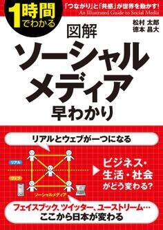 図解 ソーシャルメディア早わかり