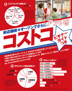 ビギナーガイドつき アツい!!コストコ