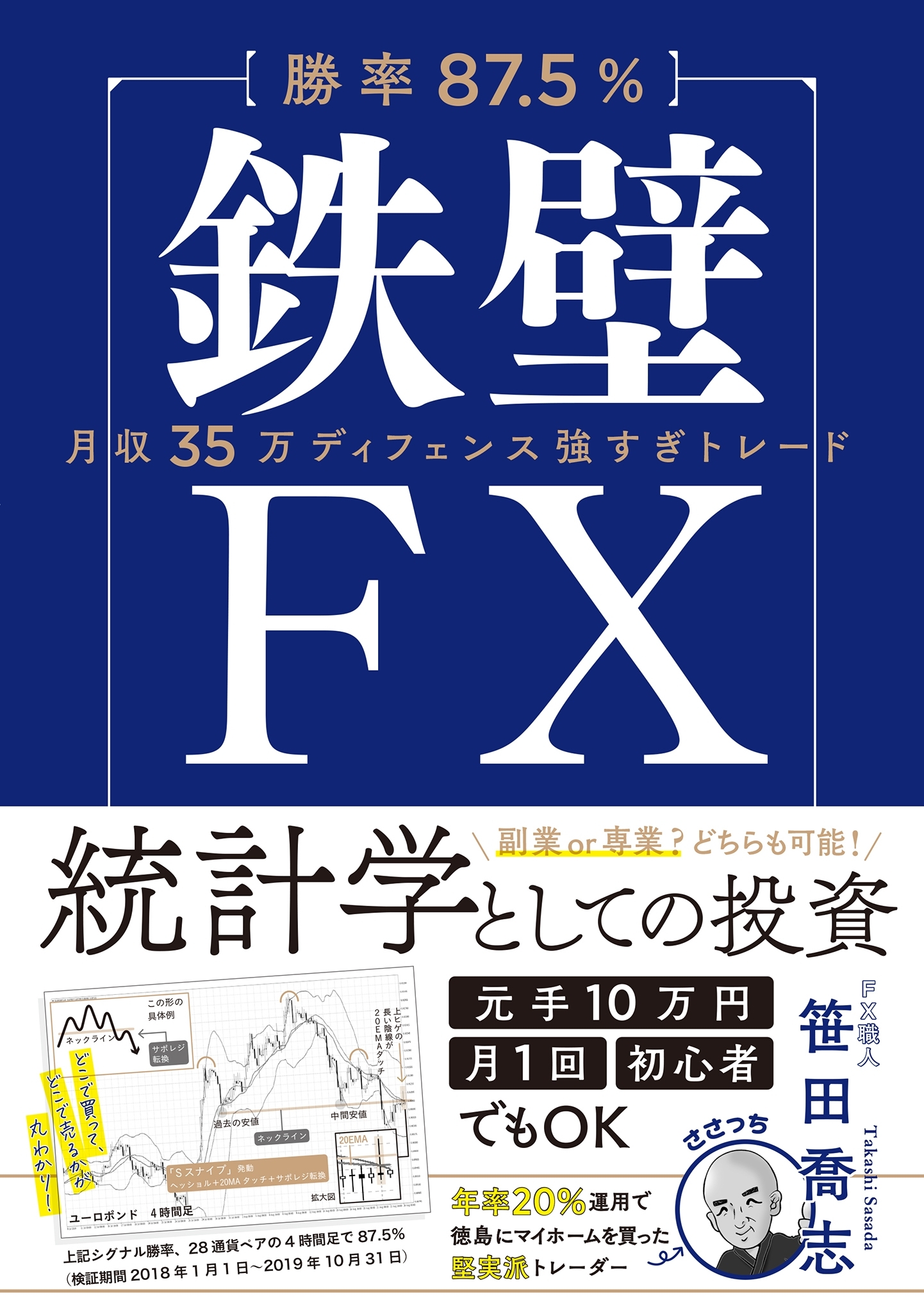 【勝率87.5%】鉄壁FX