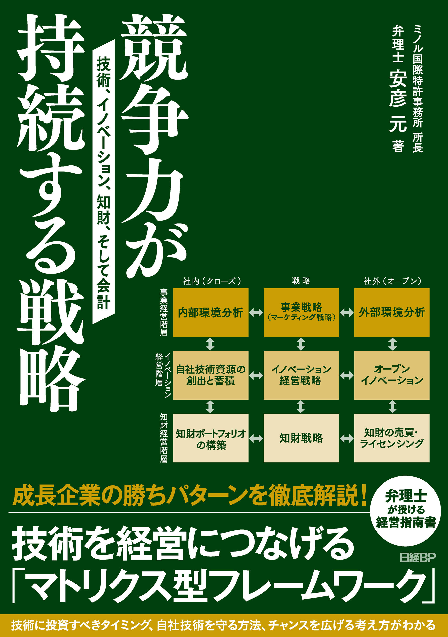 競争力が持続する戦略　技術、イノベーション、知財、そして会計