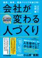 採用、教育、環境づくりで利益2倍!会社が変わる人づくり