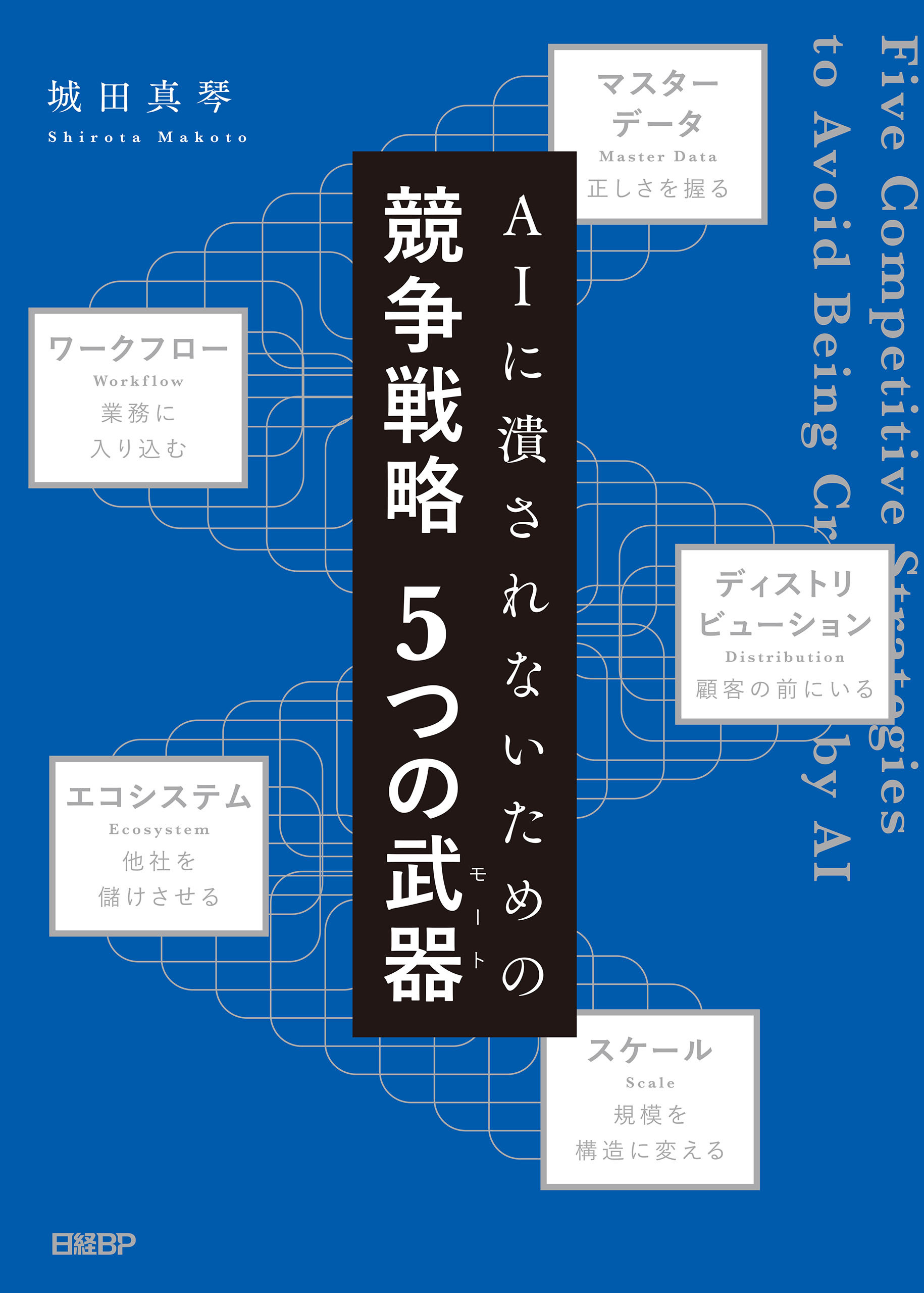 AIに潰されないための　競争戦略　５つの武器（モート）