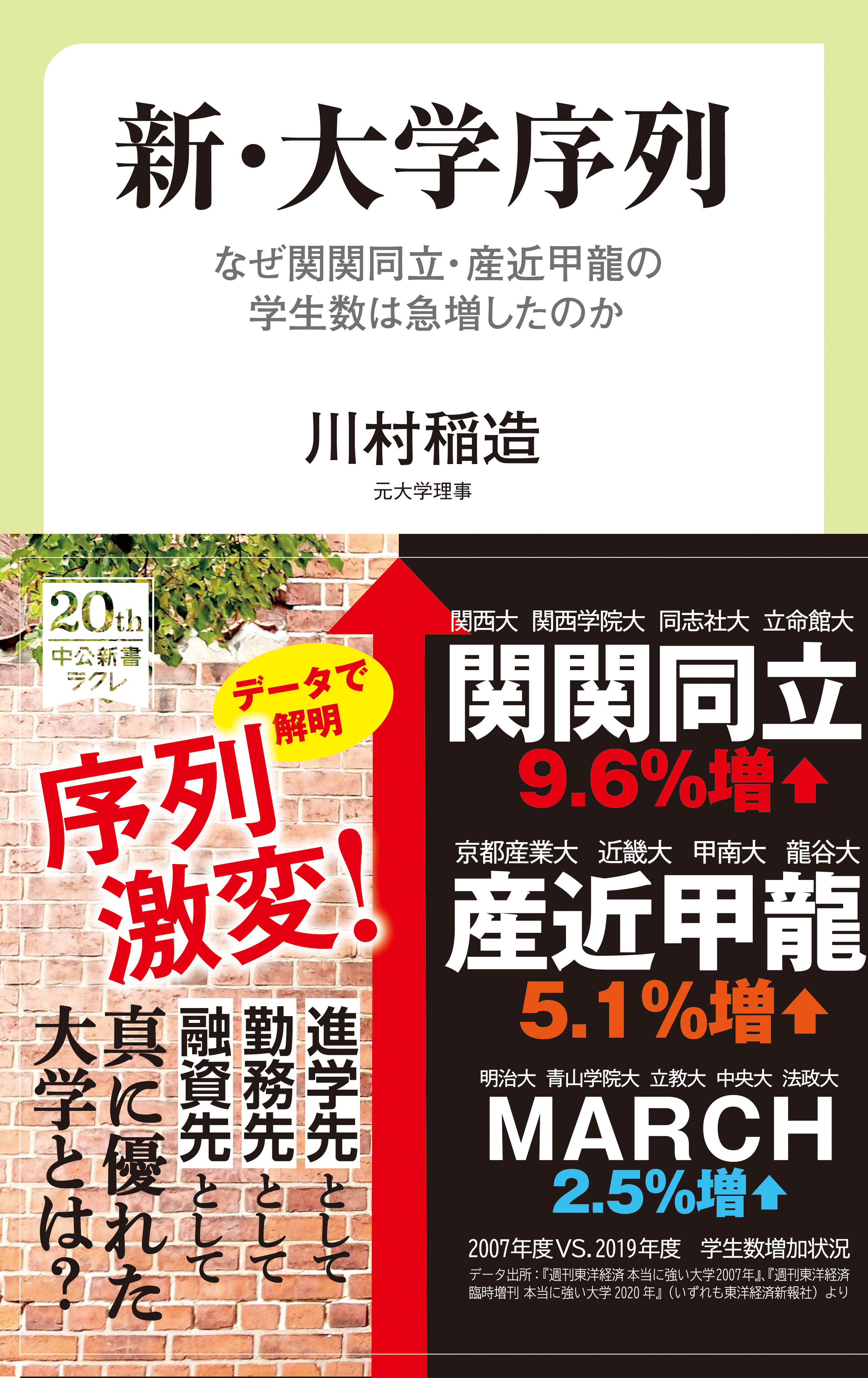 新・大学序列　なぜ関関同立・産近甲龍の学生数は急増したのか