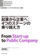 起業から企業へ:4つのステージの乗り越え方