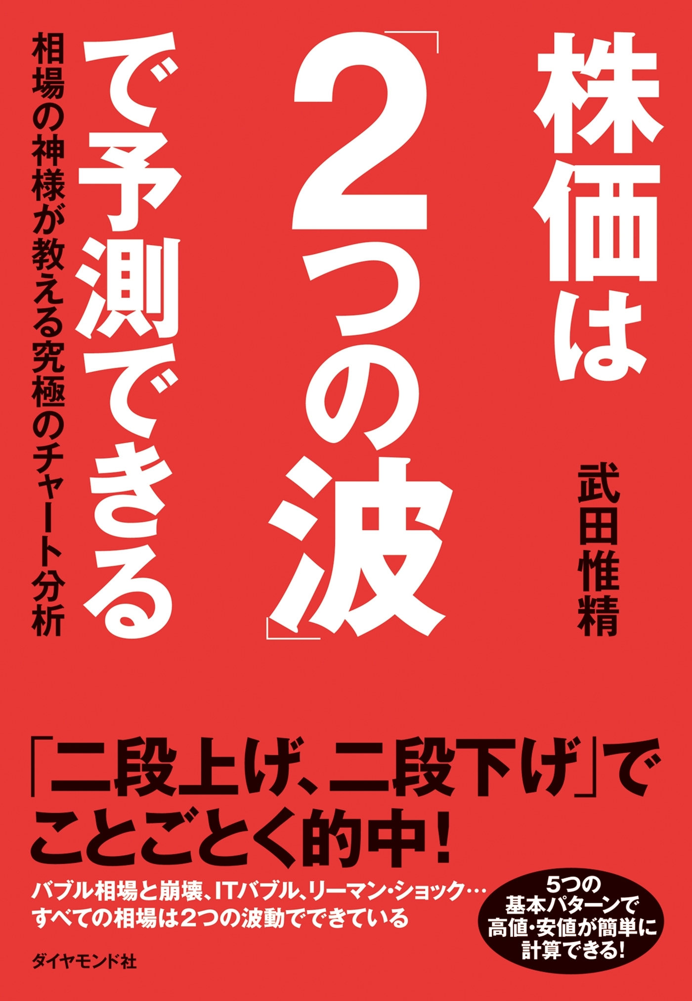 株価は「２つの波」で予測できる