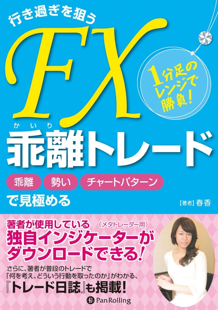 1分足のレンジで勝負！ 行き過ぎを狙うFX乖離トレード