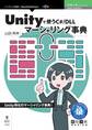 Unityで使うC#/DLLマーシャリング事典