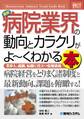 図解入門業界研究 最新病院業界の動向とカラクリがよーくわかる本