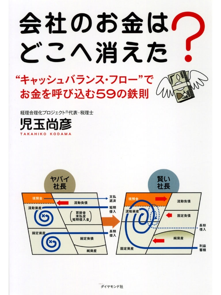 会社のお金はどこへ消えた？