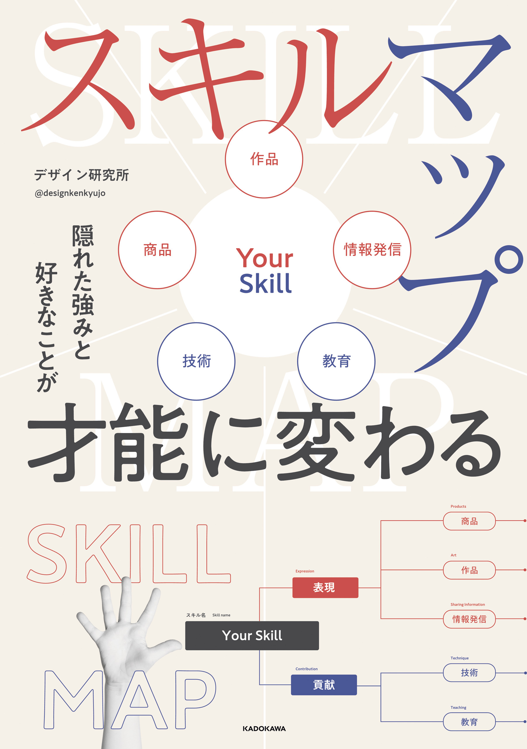隠れた強みと好きなことが才能に変わる　スキルマップ