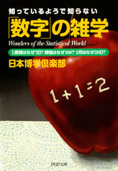 「数字」の雑学