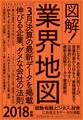 図解!業界地図2018年版