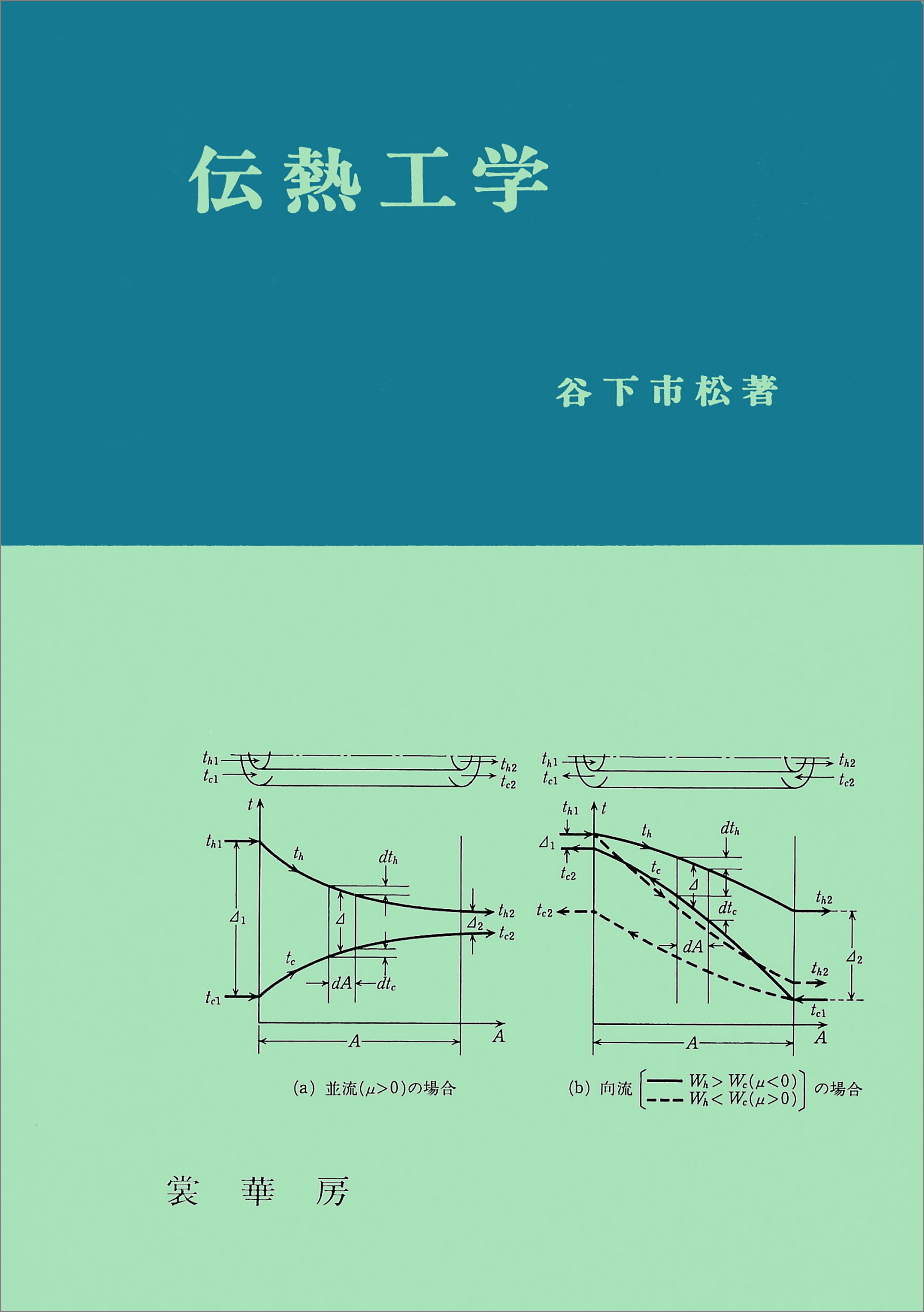 伝熱工学