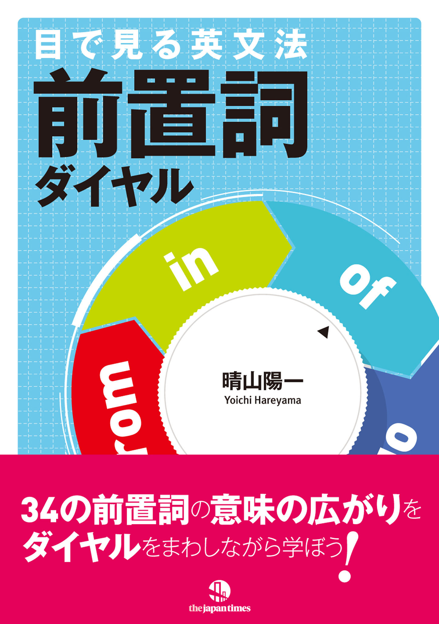 目で見る英文法　前置詞ダイヤル