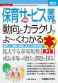 図解入門業界研究 最新 保育サービス業界の動向とカラクリがよ~くわかる本【第3版】
