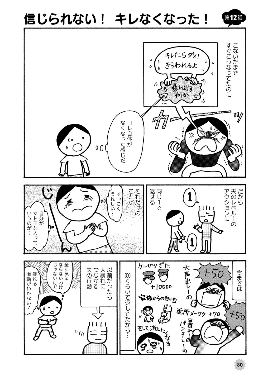 14話無料]キレる私をやめたい ～夫をグーで殴る妻をやめるまで～の全エピソード一覧(全18話)|田房永子|無料連載|人気漫画を無料 で試し読み・全巻お得に読むならAmebaマンガ