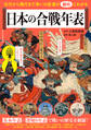 古代から現代まで　争いの変遷が劇的にわかる　日本の合戦年表