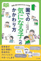 園での「気になる子」へのかかわり方 ~発達に偏りのある子どもへの支援~