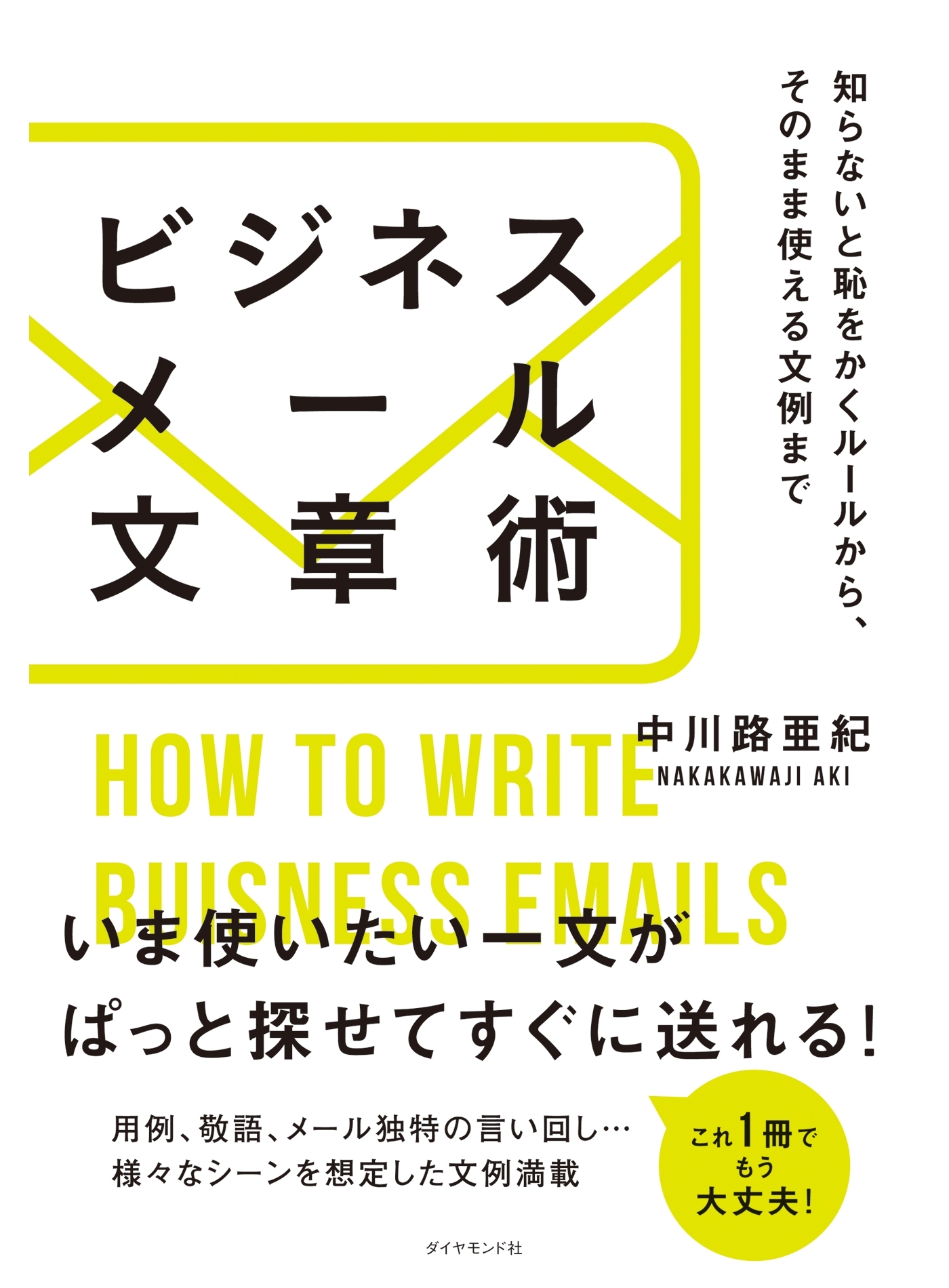 ビジネスメール文章術