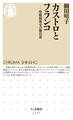 カストロとフランコ ──冷戦期外交の舞台裏