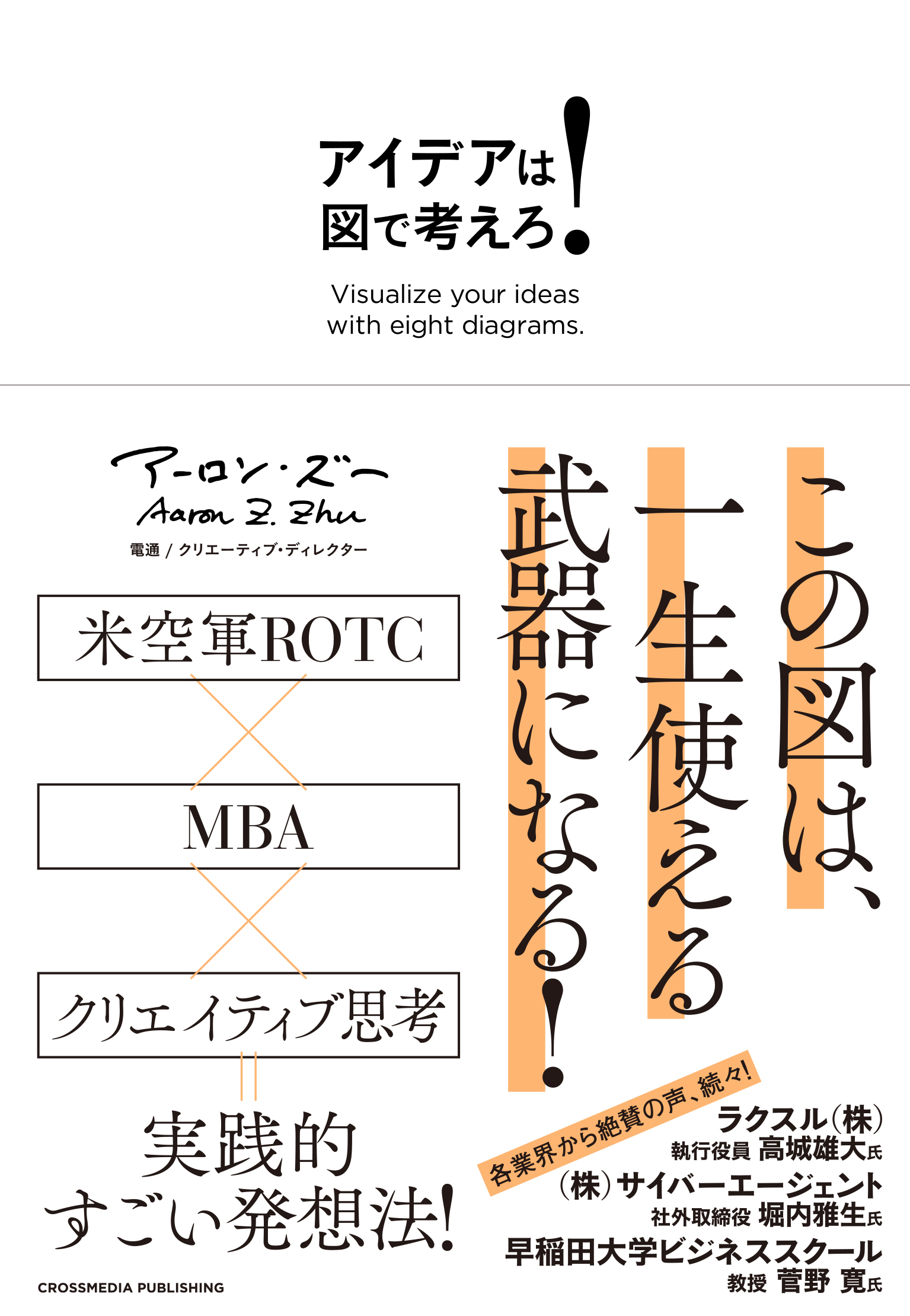 アイデアは図で考えろ！