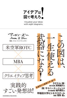 アイデアは図で考えろ!