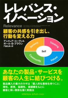 レレバンス・イノベーション(マグロウヒル・エデュケーション)