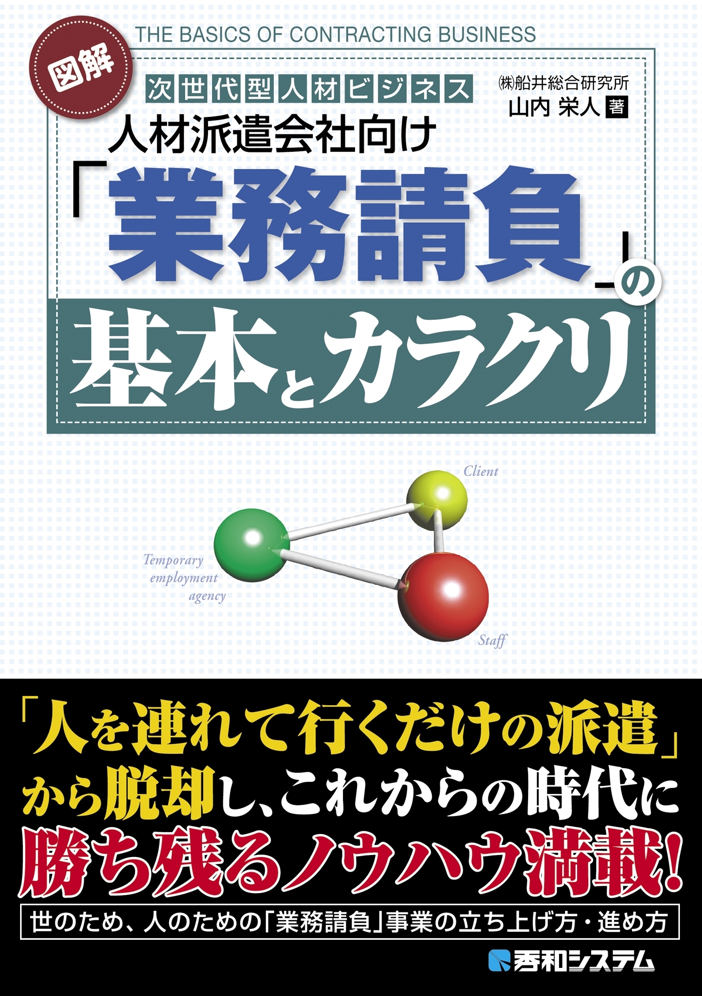 図解 人材派遣会社向け「業務請負」の基本とカラクリ