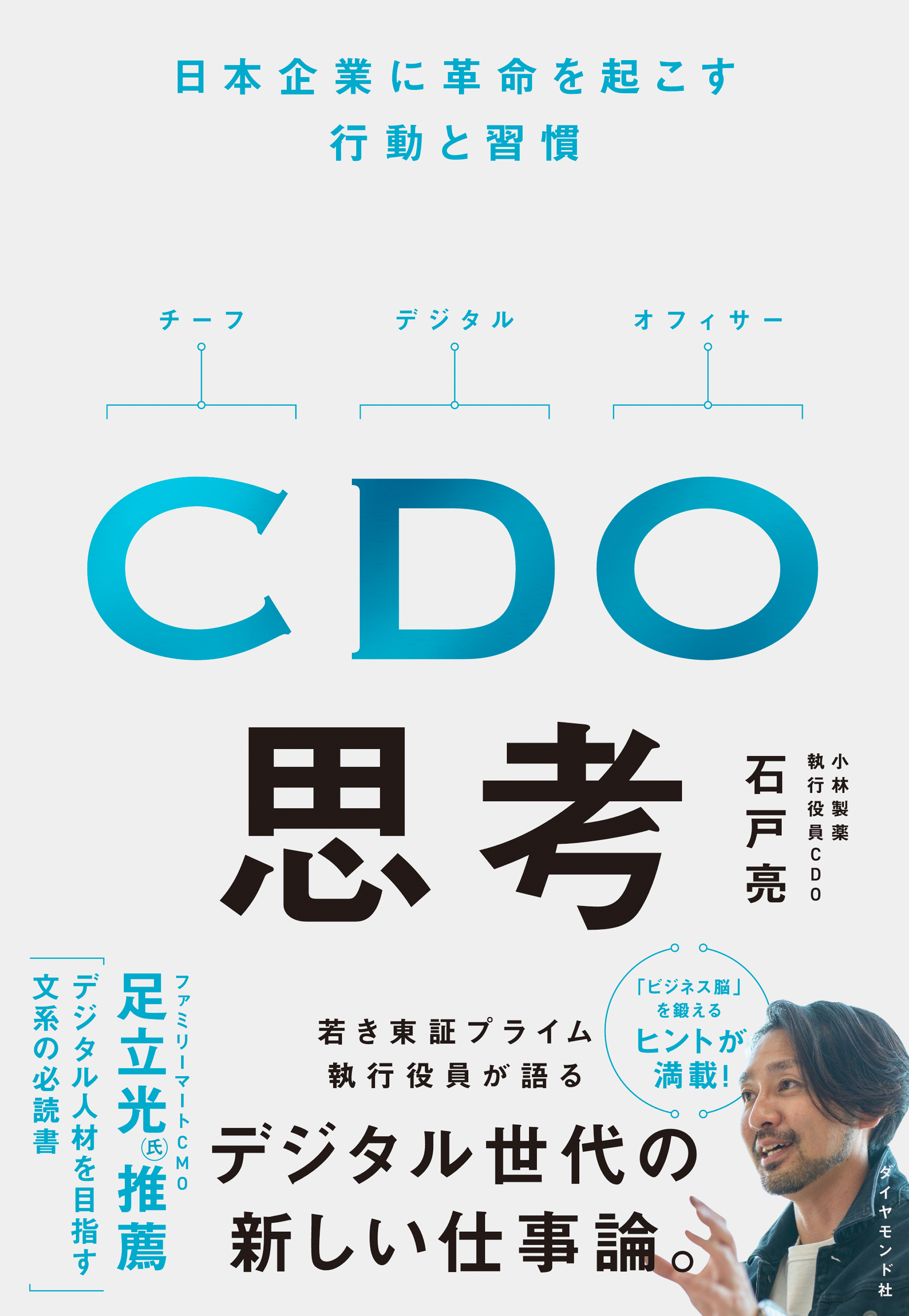 CDO思考