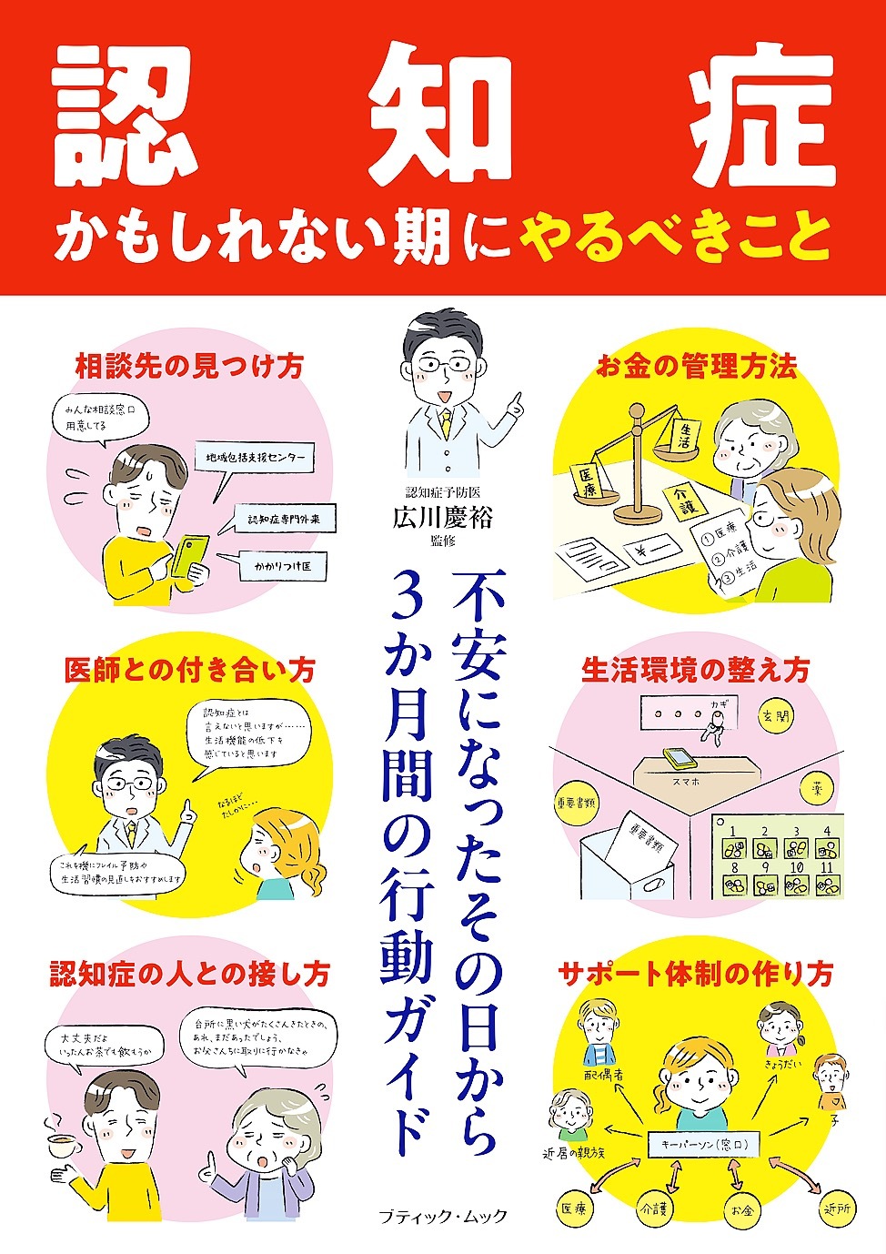 「認知症かもしれない期」にやるべきこと