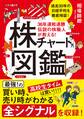 36年連戦連勝 伝説の株職人が教える!株チャート図鑑