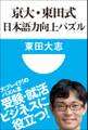 京大・東田式 日本語力向上パズル(小学館101新書)