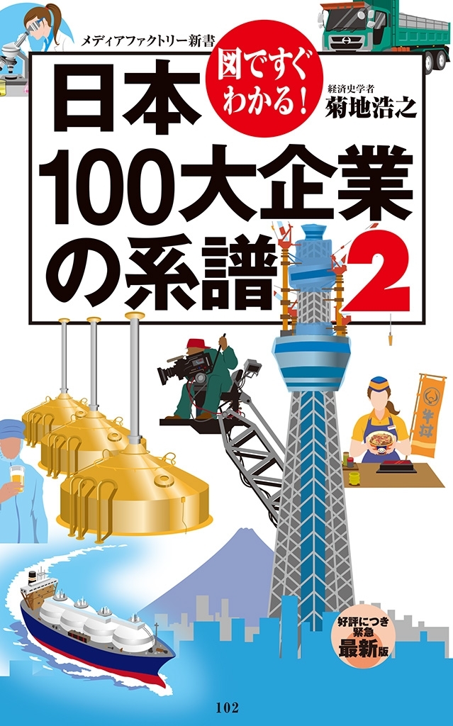 図ですぐわかる！　日本100大企業の系譜