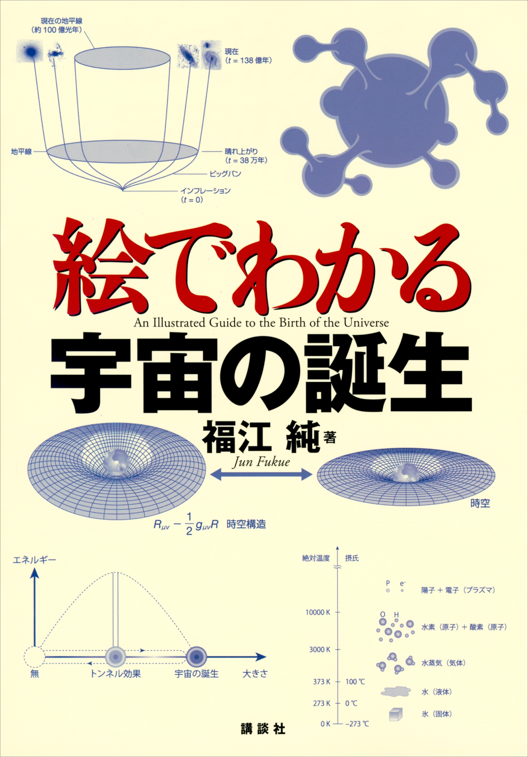 絵でわかる宇宙の誕生