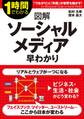図解 ソーシャルメディア早わかり