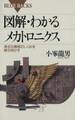 図解・わかるメカトロニクス : 身近な機械のしくみを解き明かす