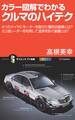 カラー図解でわかるクルマのハイテク