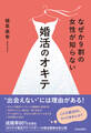 なぜか9割の女性が知らない婚活のオキテ