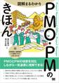 図解まるわかり PMO・PMのきほん