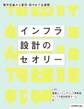 要件定義から運用・保守まで全展開 - インフラ設計のセオリー