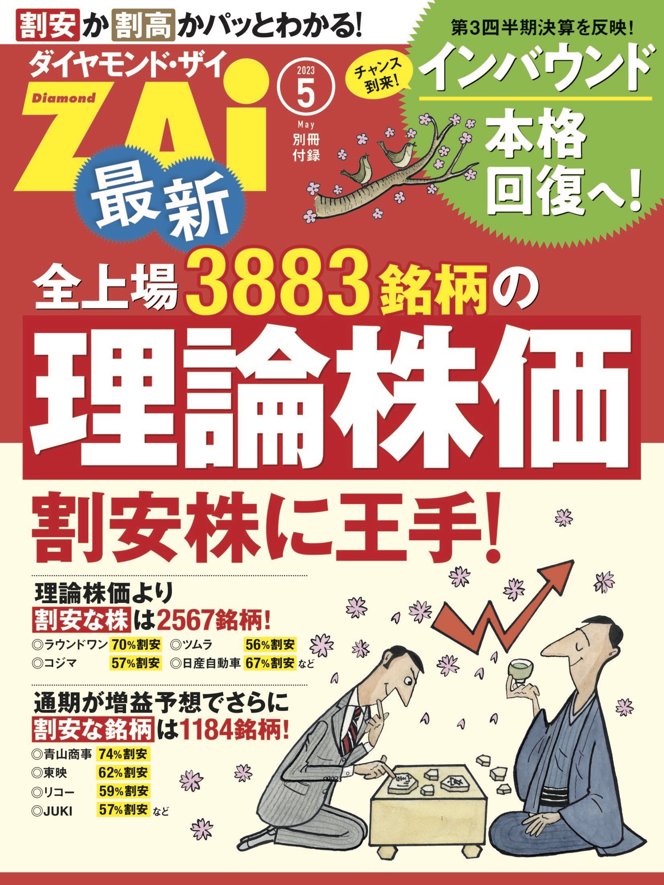 最新全上場3883銘柄の理論株価