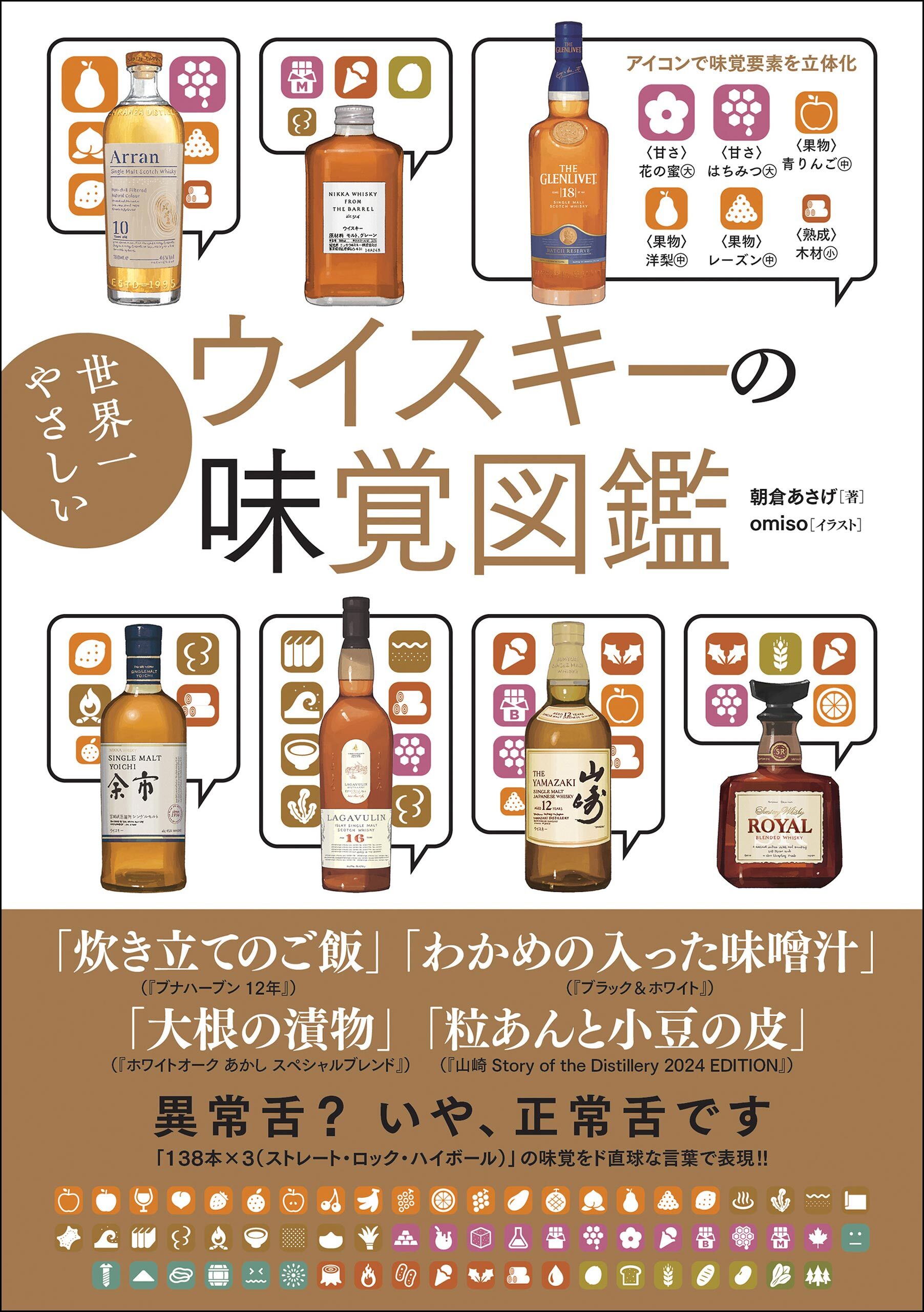 世界一やさしいウイスキーの味覚図鑑