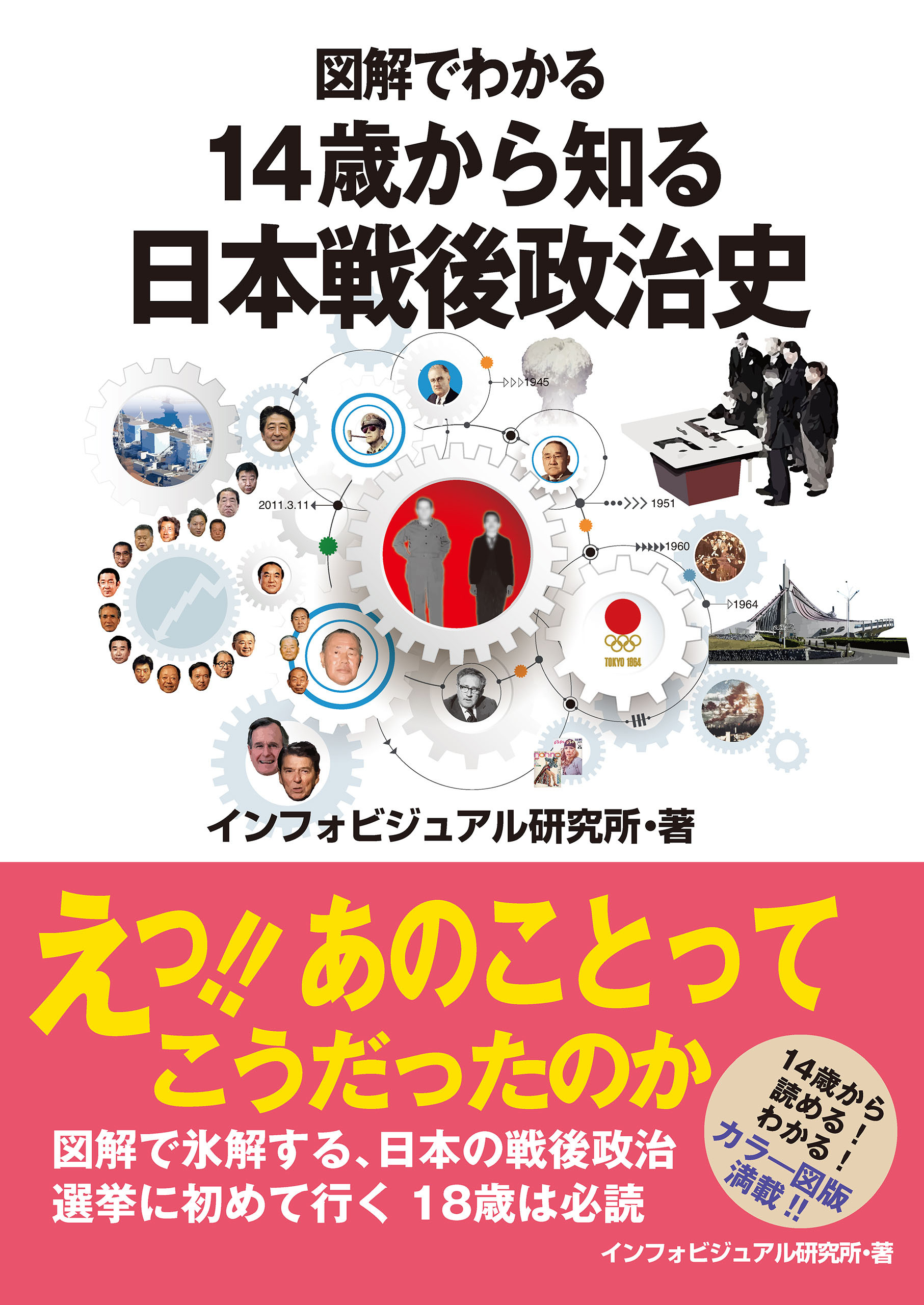 図解でわかる　14歳から知る日本戦後政治史
